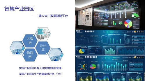 智慧工厂定位系统解决方案